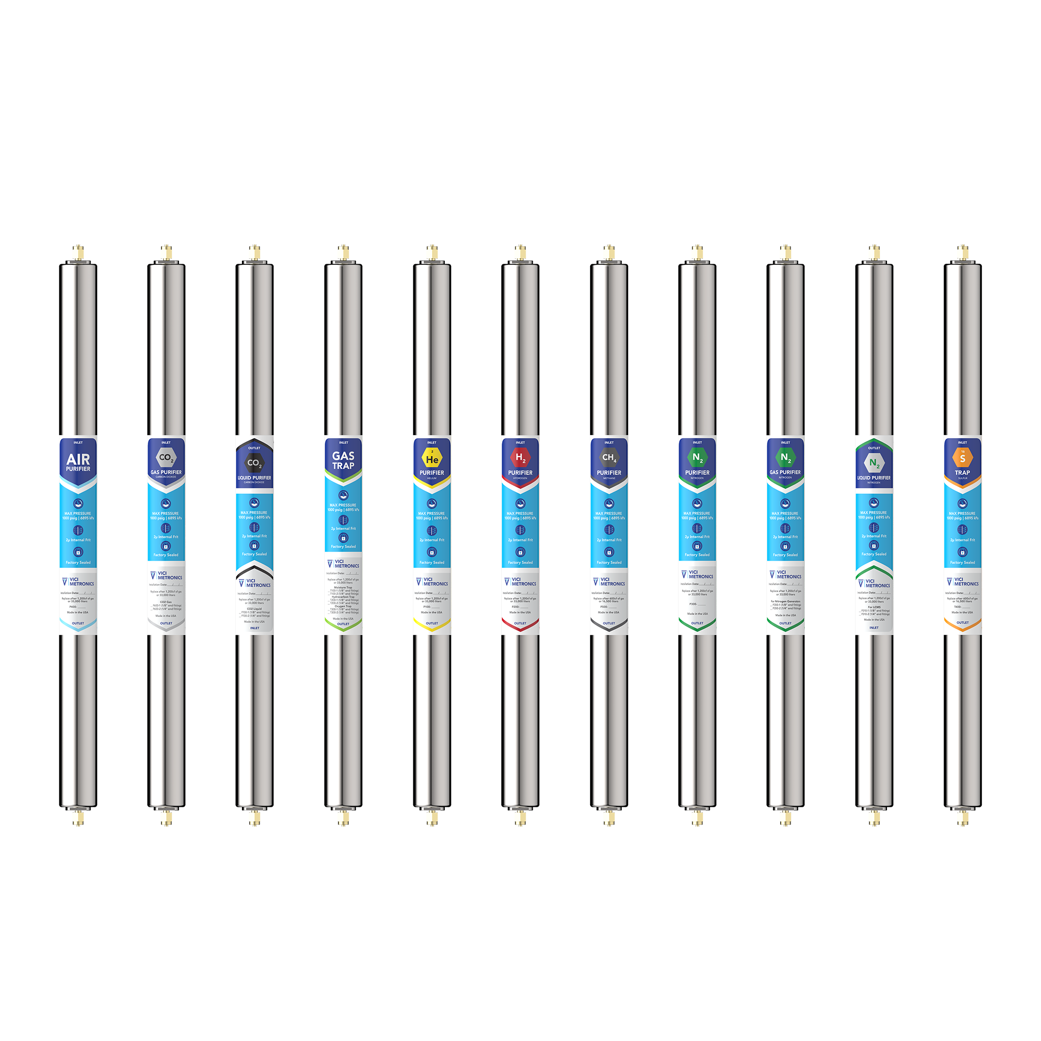 Gas Purification